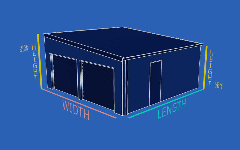 Blueprint-styled graphic describing correct measurements of a skillion shed. Width is shown in red, length is shown in green, height is shown in yellow.